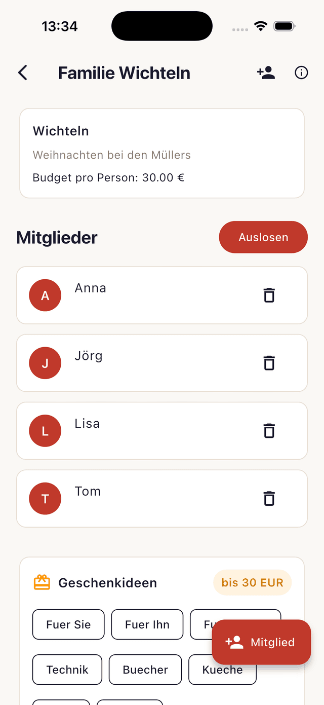 Wichtelgruppe mit Mitgliedern und Budget pro Person